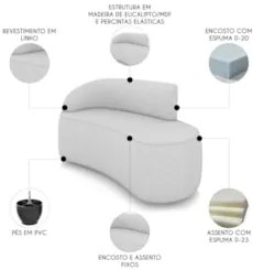 Sofá 2 Lugares Para Sala 140cm Orgânico Wendi Linho Cinza I01 - Mpoze