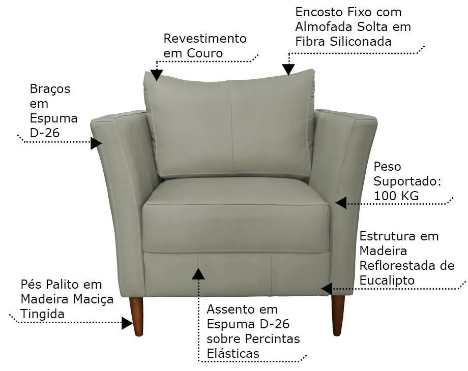 Kit 4 Poltronas Decorativa Sala de Estar Pés Palito Lubbock Couro Fendi G58 - Gran Belo