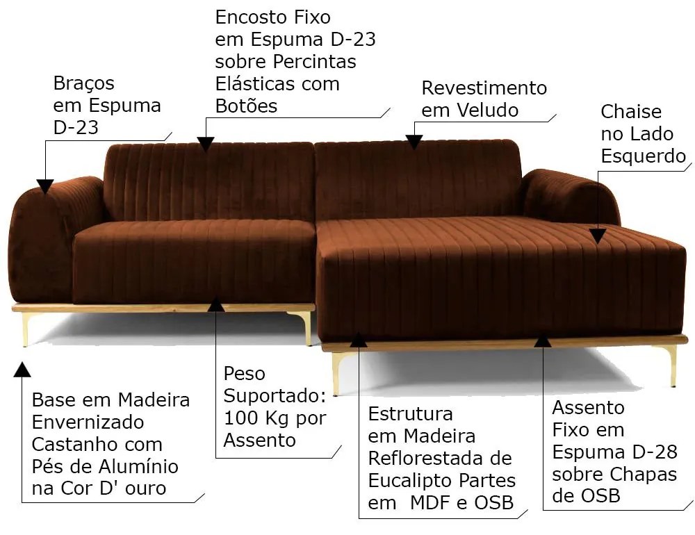 Sofá 4 Lugares Bipartido com Chaise Lado Esquerdo Base de Madeira Euro 265 cm Veludo Telha G15 - Gran Belo