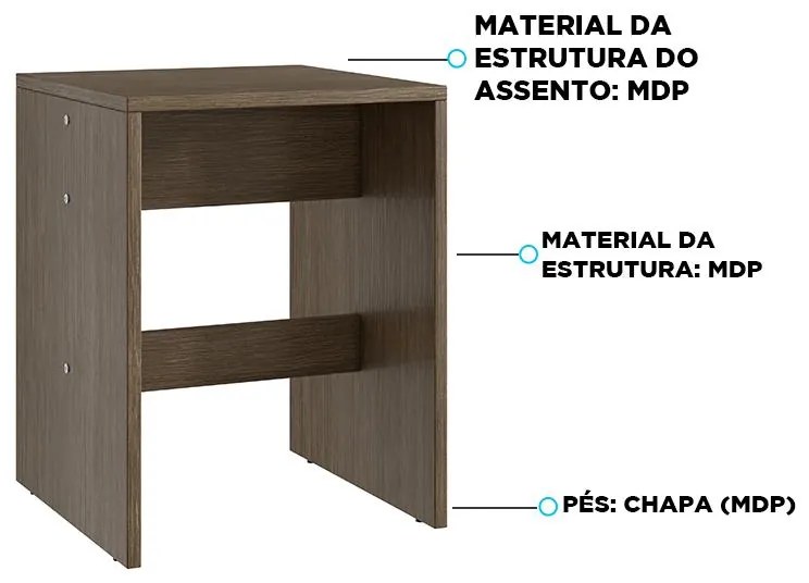 Conjunto 2 Banquetas Baixas Multiuso Em Mdp - Ameixa Negra