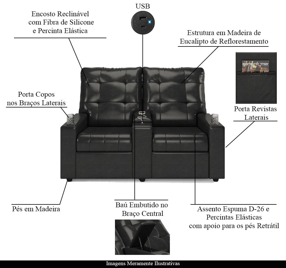 Poltrona do Papai Reclinável Sala de Cinema Movie 2 Lugares Manual Baú USB PU Preto Brilho G23
