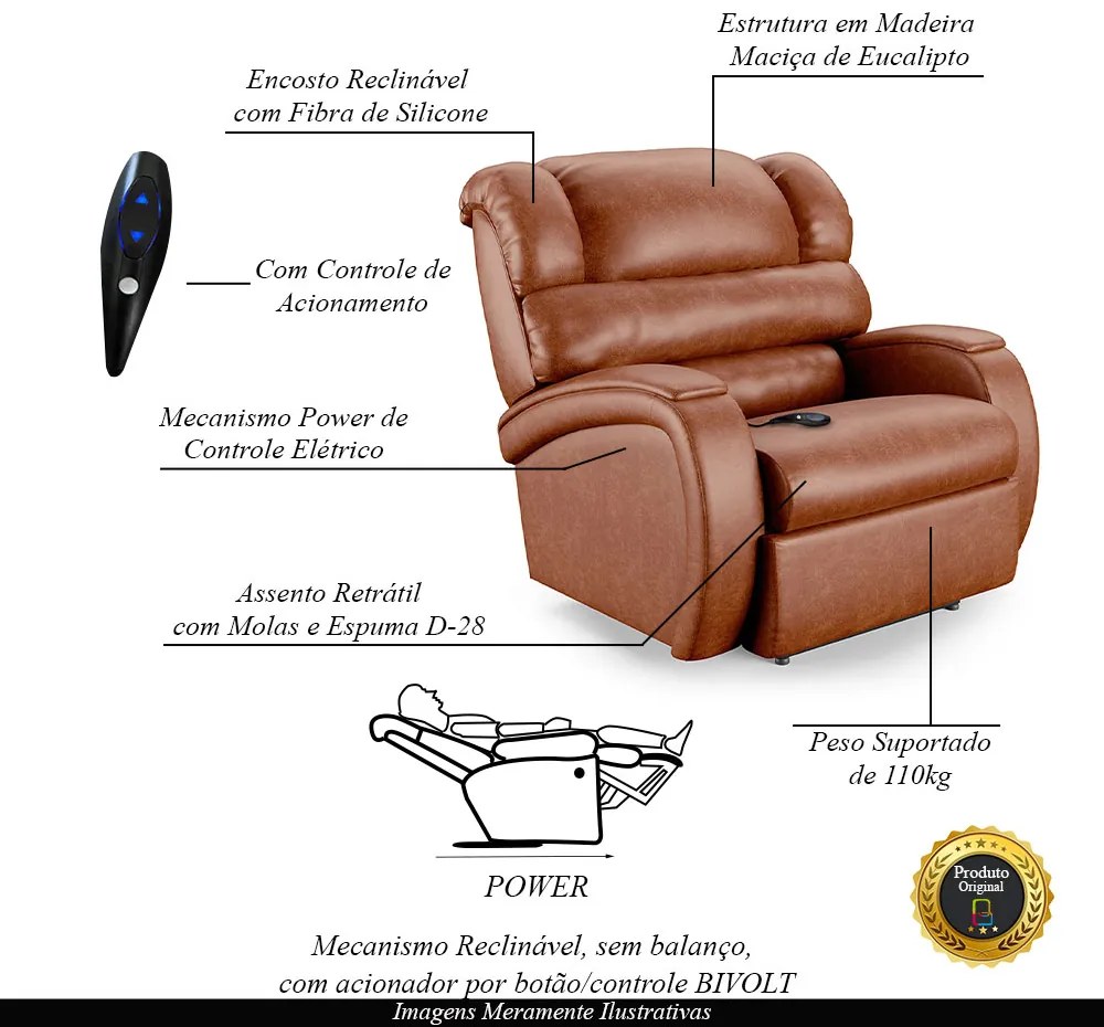 Poltrona do Papai Sala de Cinema Reclinável Kylie Controle Power Elétrico PU Caramelo Brilho G23