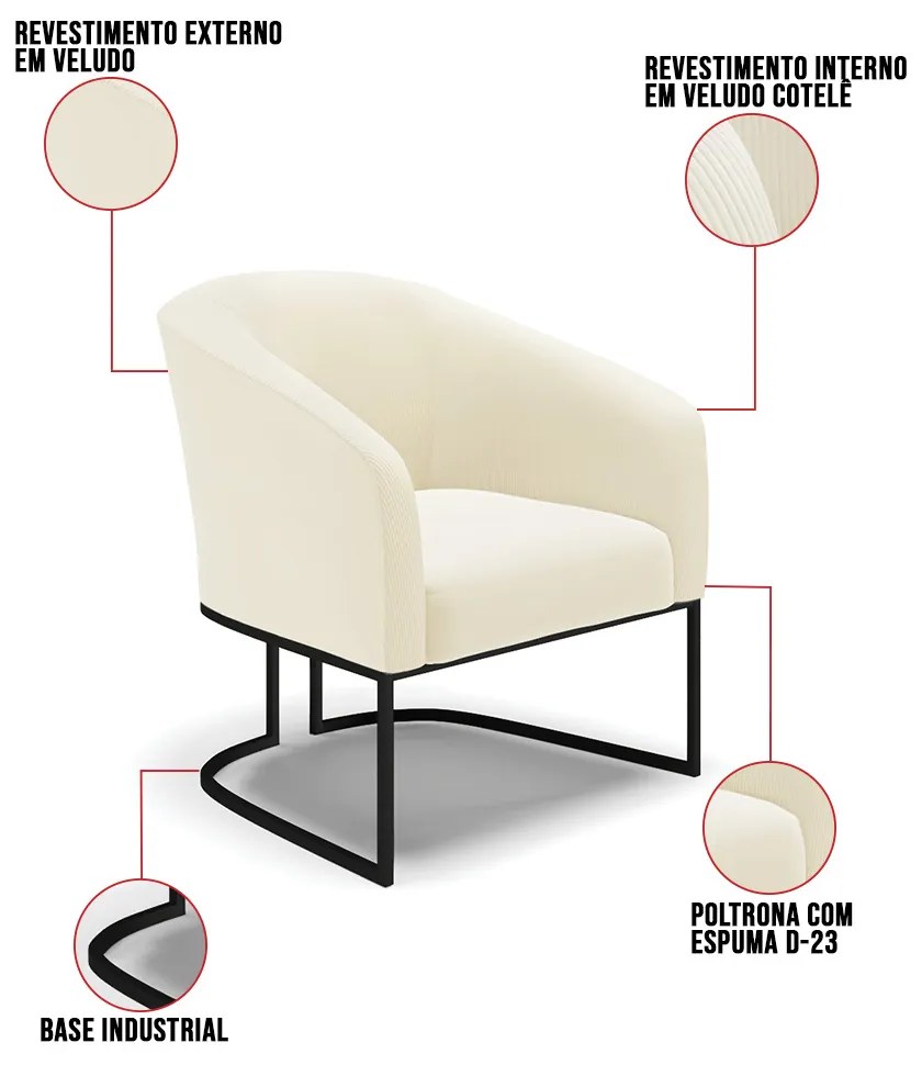 Poltrona Decorativa Industrial Preto Kit 2 Stella Cotelê Int/Veludo D03 - D'Rossi - Off White