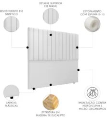 Cabeceira Cama Box Solteiro 90cm Estofada Plutus Sintético Branco Z04