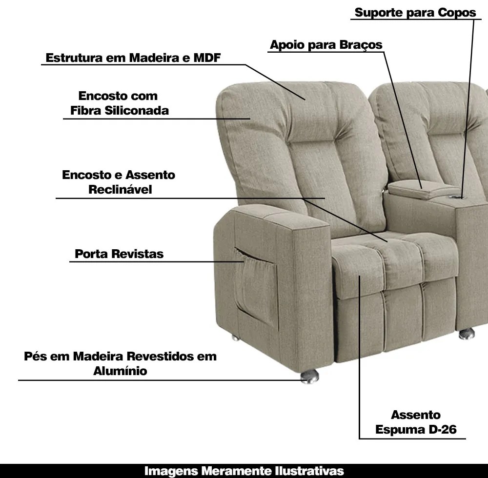 Poltrona Reclinável 3 lugares para Sala de Cinema Pequim Linho Bege G23 - Gran Belo