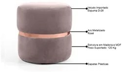 Kit 2 Puffs Decorativos Com Cinto Rosê Round C-305 Veludo Rosê - Domi
