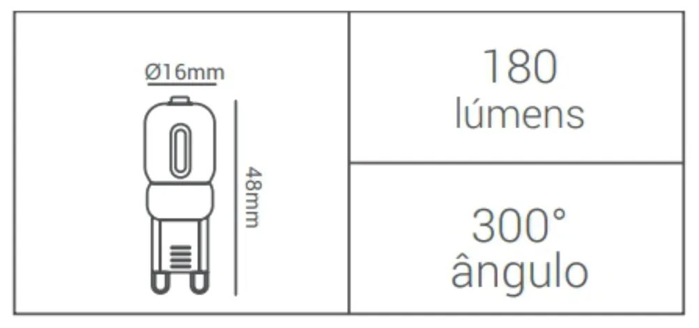 Lâmpada Halopin G9 Led 2W 180Lm 3000K 300° 127V | Opus Lp 39886