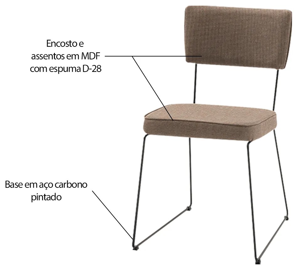 Kit 6 Cadeiras de Jantar Decorativa Base Aço Preto Luigi Linho Bege G17 - Gran Belo