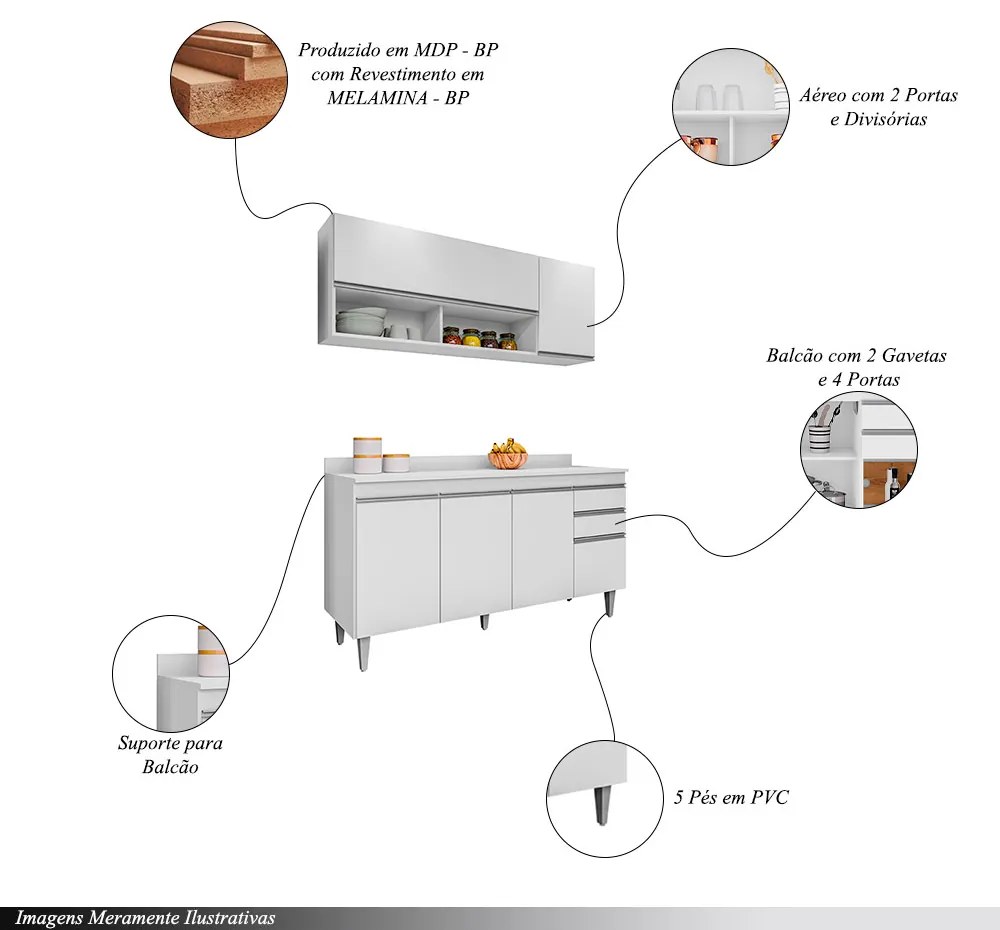 Conjunto Balcão de Cozinha com Aéreo Tampo Dodoma MDP/BP Branco G96 - Gran Belo