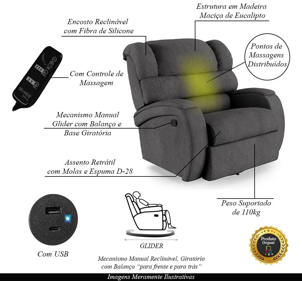 Poltrona do Papai Sala de Cinema Reclinável Kylie Glider Manual Giratória Massagem USB Linho Chumbo G23