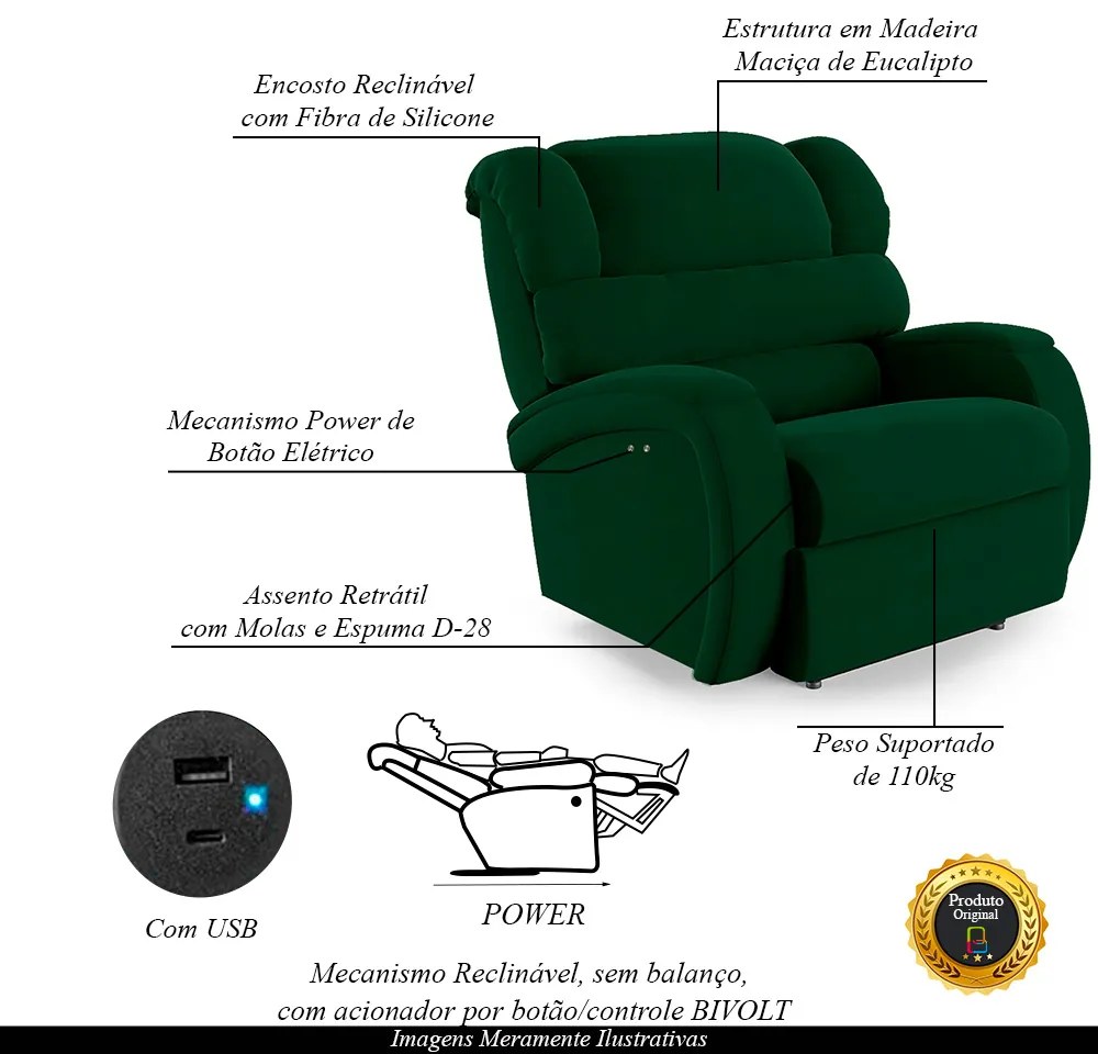 Poltrona do Papai Sala de Cinema Reclinável Kylie Power Touch USB Veludo Verde Esmeralda G23