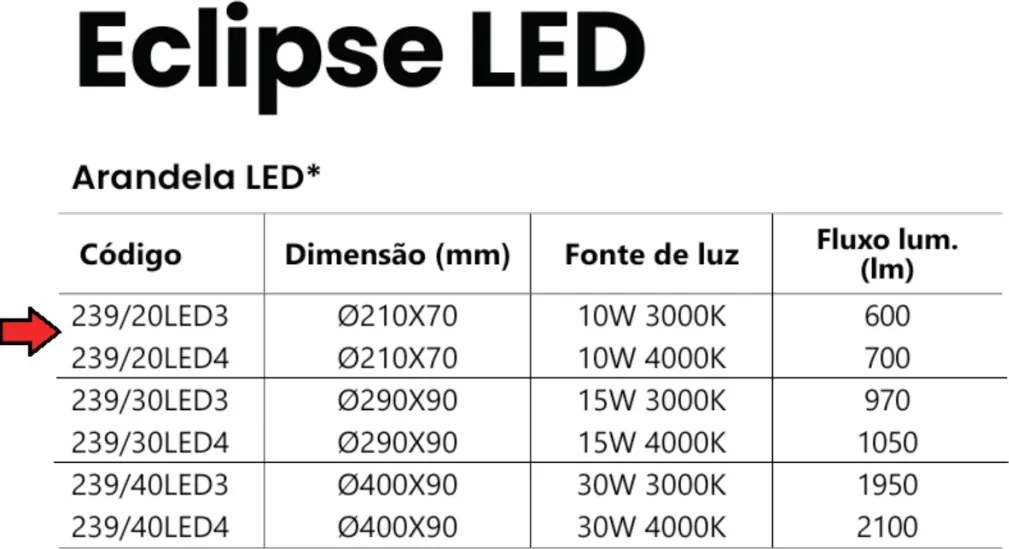 Arandela Eclipse Ø21X07Cm Led 10W - Usina 239/20 Led (ND-F - Nude Fosco, 3000k)