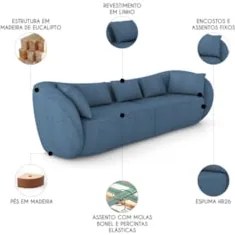 Sofá 2 Lugares 212cm Orgânico Pé Madeira Yume Linho Azul Z55 - Mpozena