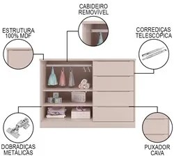 Jogo de Quarto Infantil Guarda Roupa e Cômoda Pérola Rose - Phoenix