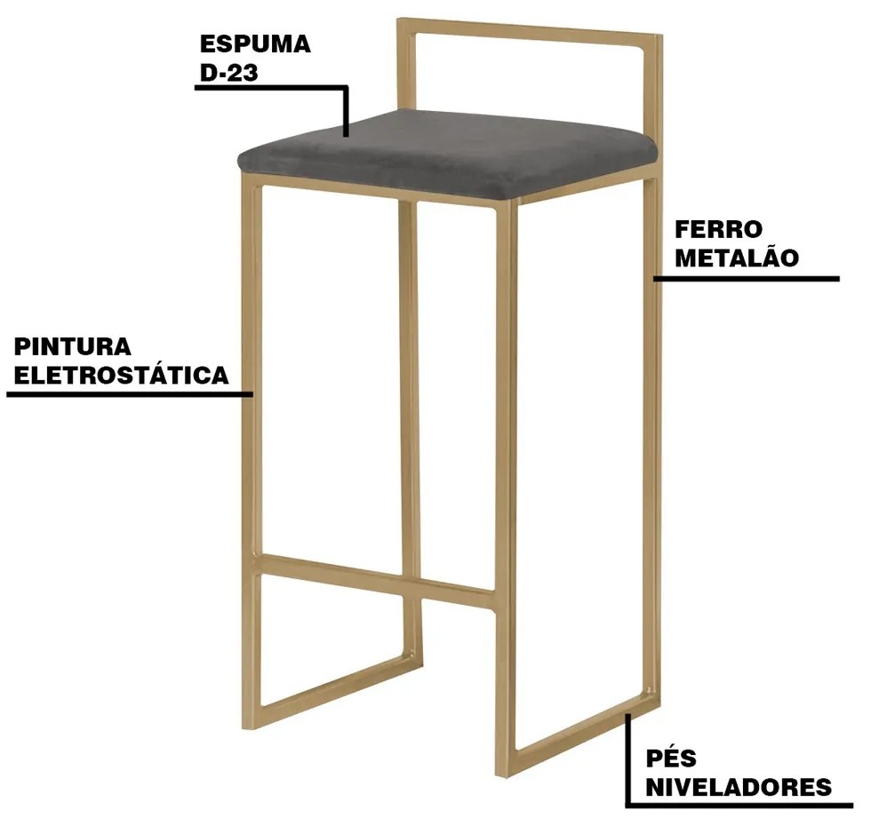 Kit 2 Banqueta Decorativa Selena Base Gold Suede Cinza G41 - Gran Belo