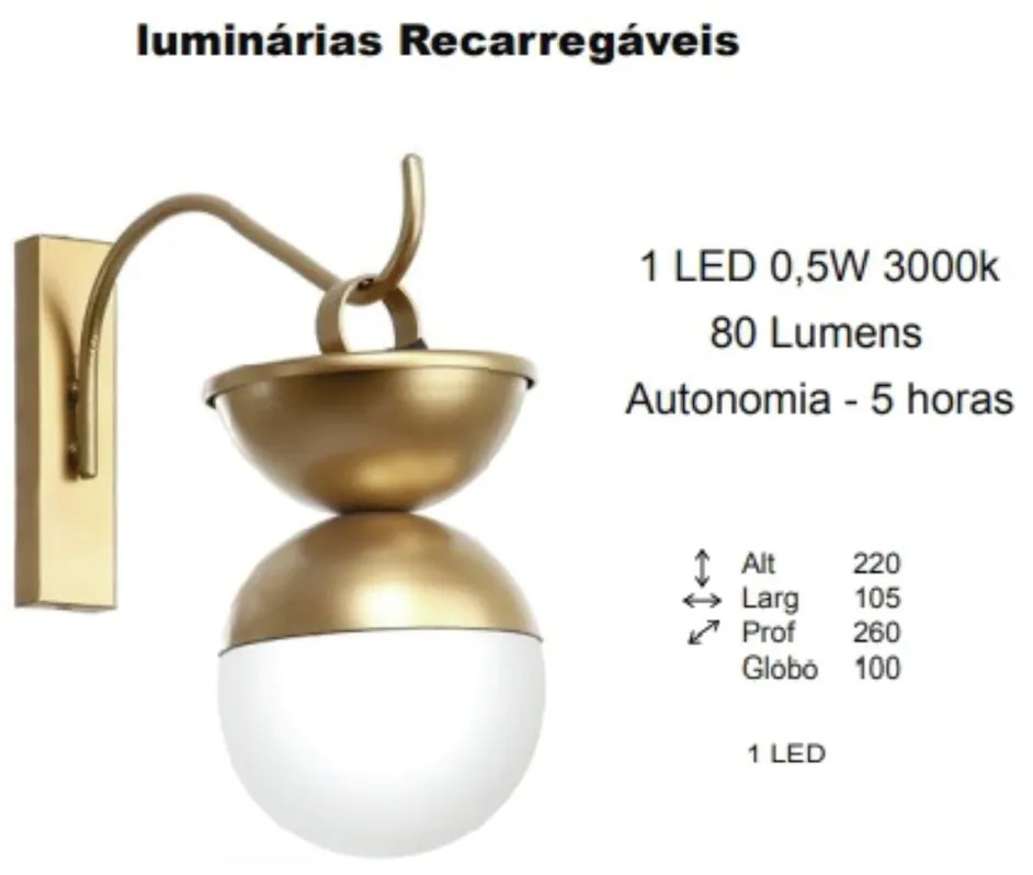 Arandela Freedon Esfera 26X10,5X22Cm Globo Ø10Cm 1Xled 0,5W 3000K - Ol... (ROSE FOSCO, FOSCO (Branco), 110V)