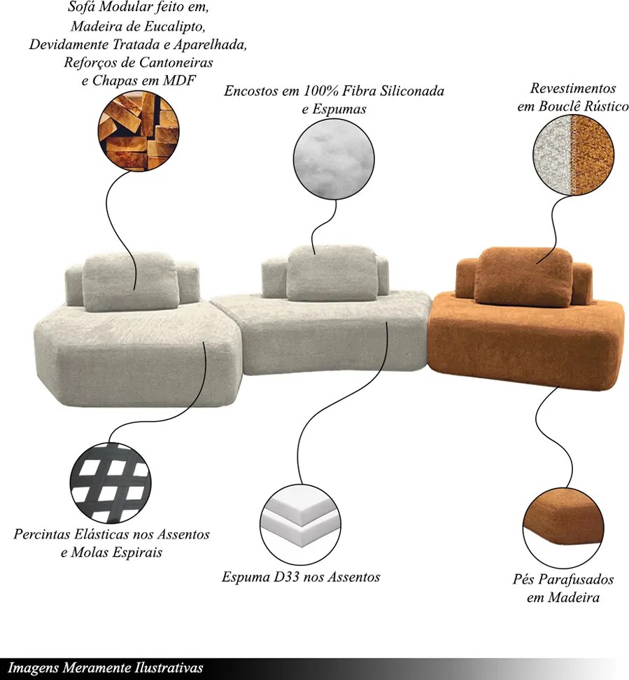 Sofá Ilha Sala de Estar 2 Módulos e Chaise Dakota Encosto Almofadas Soltas Bouclê Rústico Greige/Terracota G33 - Gran Belo