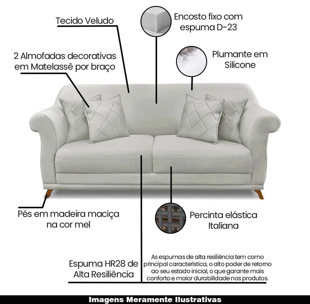 Sofá Decorativo 160cm 2 Lugares com 4 Almofadas Armstrong Veludo Prata G63 - Gran Belo