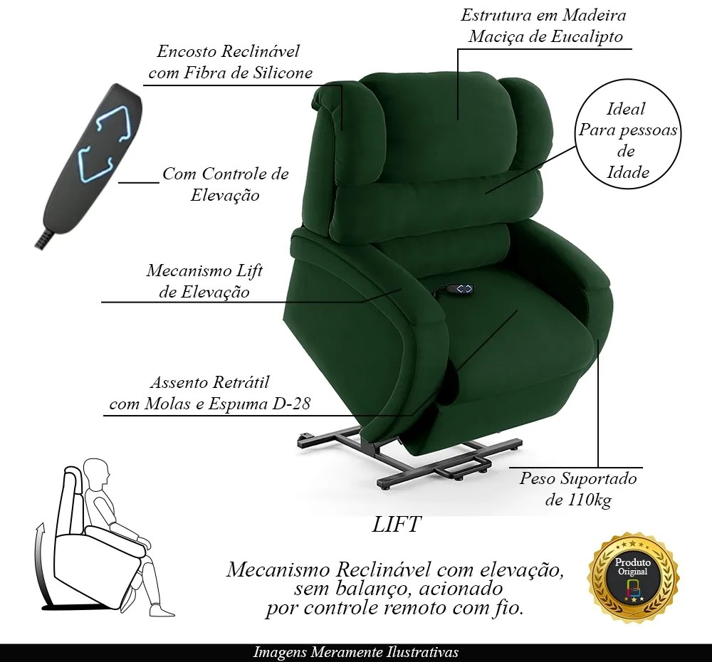 Poltrona do Papai Sala de Cinema Reclinável Kylie Elevação Lift Elétrico Veludo Verde Esmeralda G23