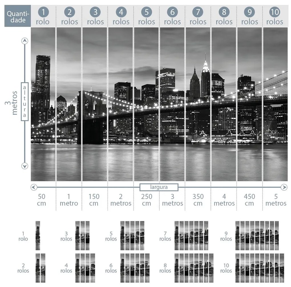 Painel fotográfico Ponte