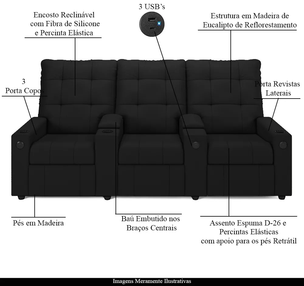 Poltrona do Papai Reclinável Sala de Cinema Movie 3 Lugares Manual Baú USB PU Preto