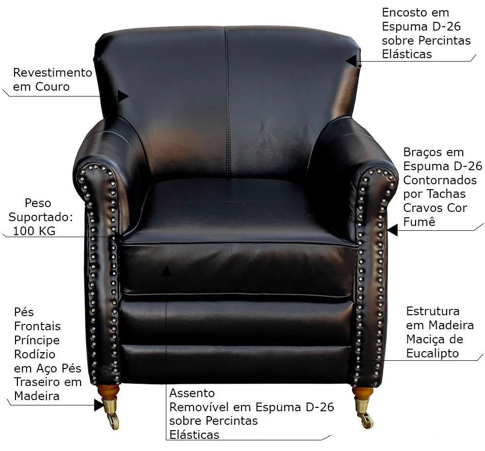 Kit 03 Poltronas Decorativas Sala de Estar Brunei Pés Príncipe Couro Preto G58 - Gran Belo