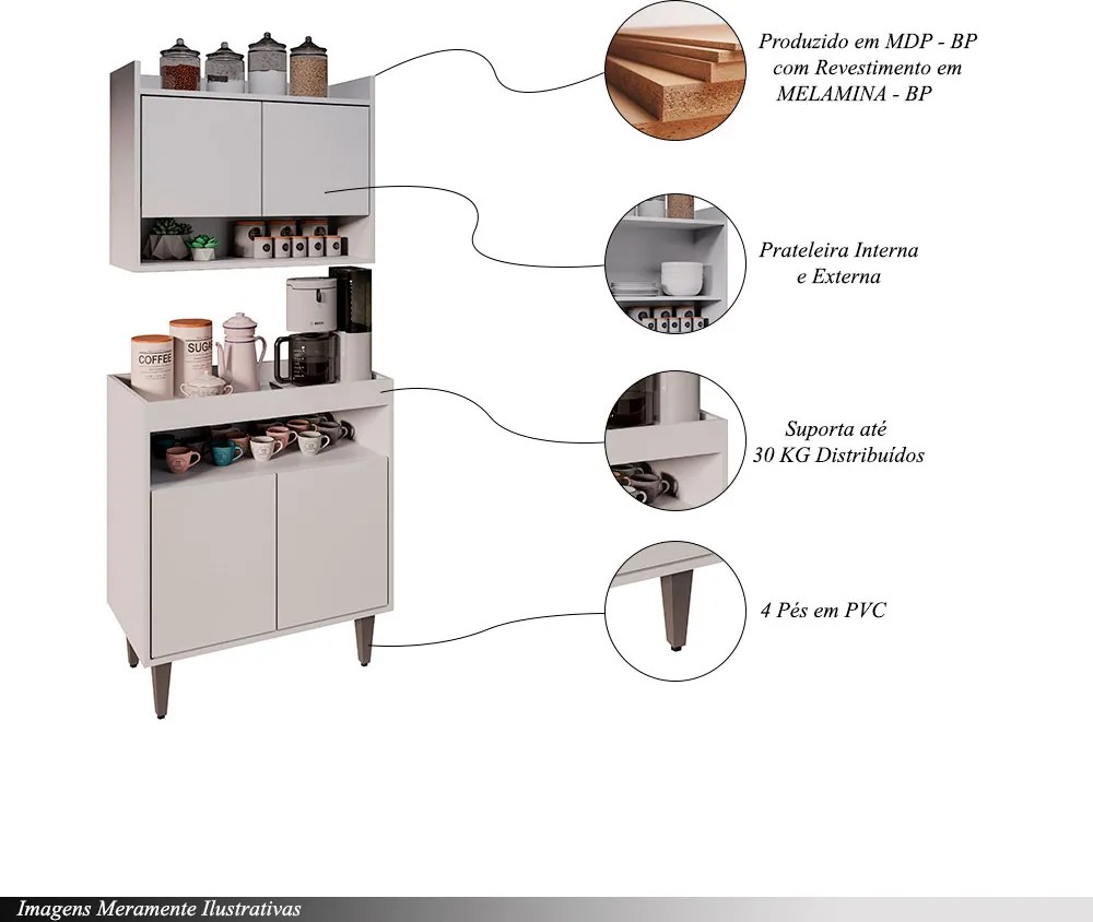Conjunto Armário Cantinho do Café Chico 2 Portas com Aéreo Branco G96 - Gran Belo