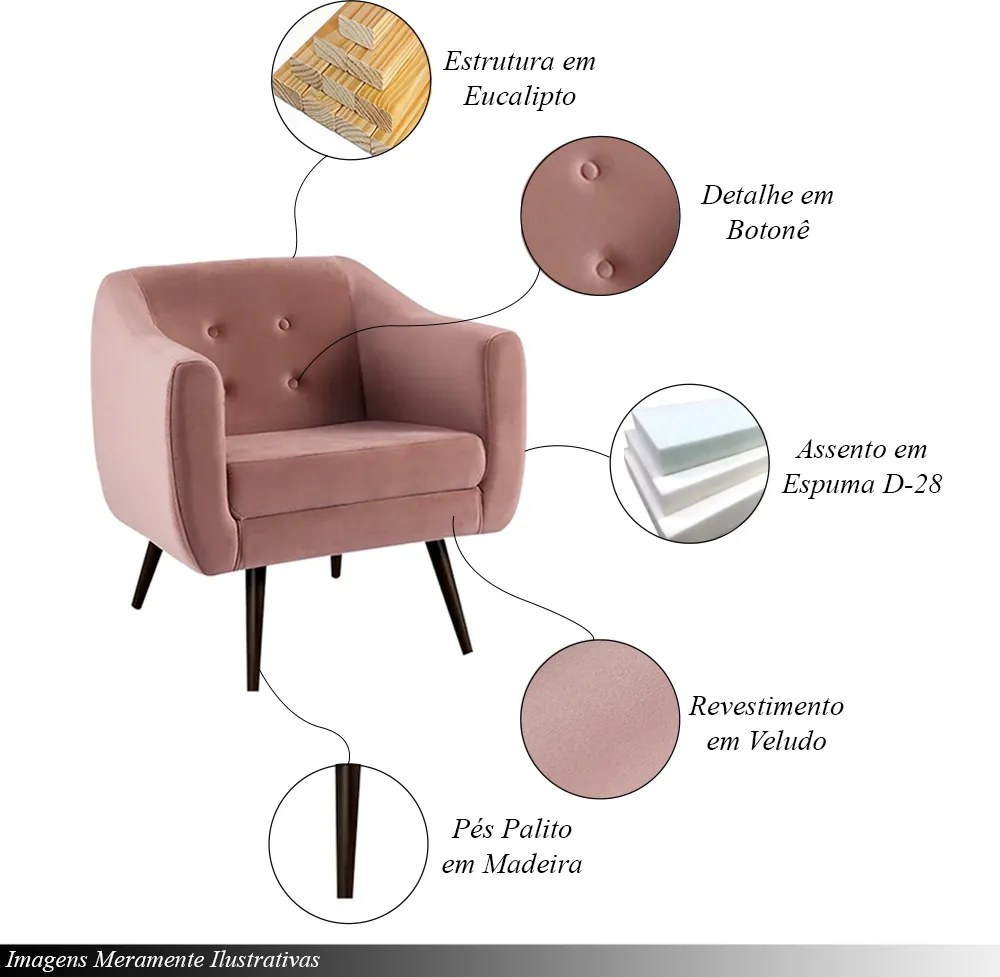 Kit 2 Poltronas Decorativas Cuddle Sala de Estar com Botonê e Pés Palito Veludo Rosa G17 - Gran Belo