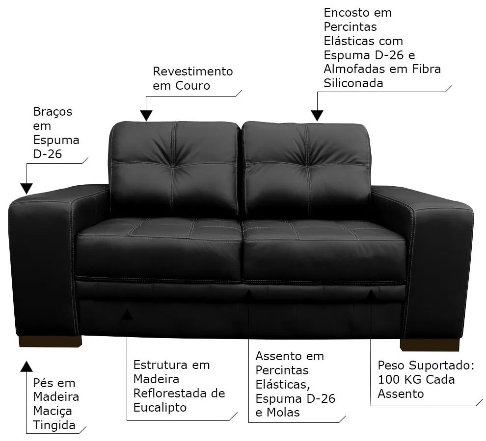 Sofá 2 Lugares Sala de Estar Milano 170cm Couro Preto G58 - Gran Belo