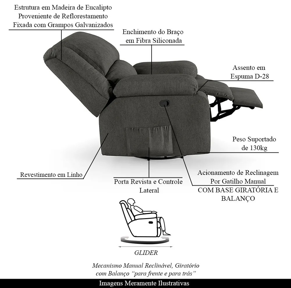 Poltrona do Papai Reclinável Sala de Cinema Madrid Glider Manual Giratória Linho Chumbo G23 - Gran Belo