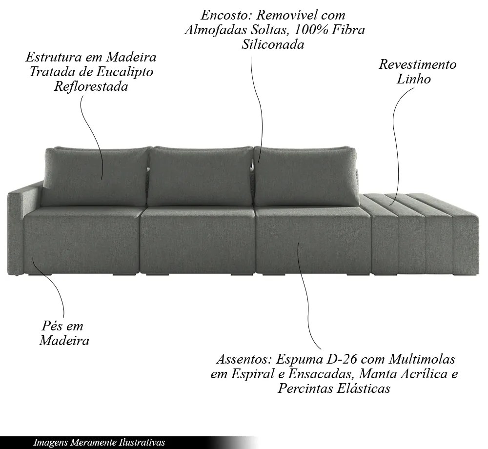 Sofá Ilha Modulado Milos 312cm Puff Lateral Linho Cinza Escuro G33 - Gran Belo