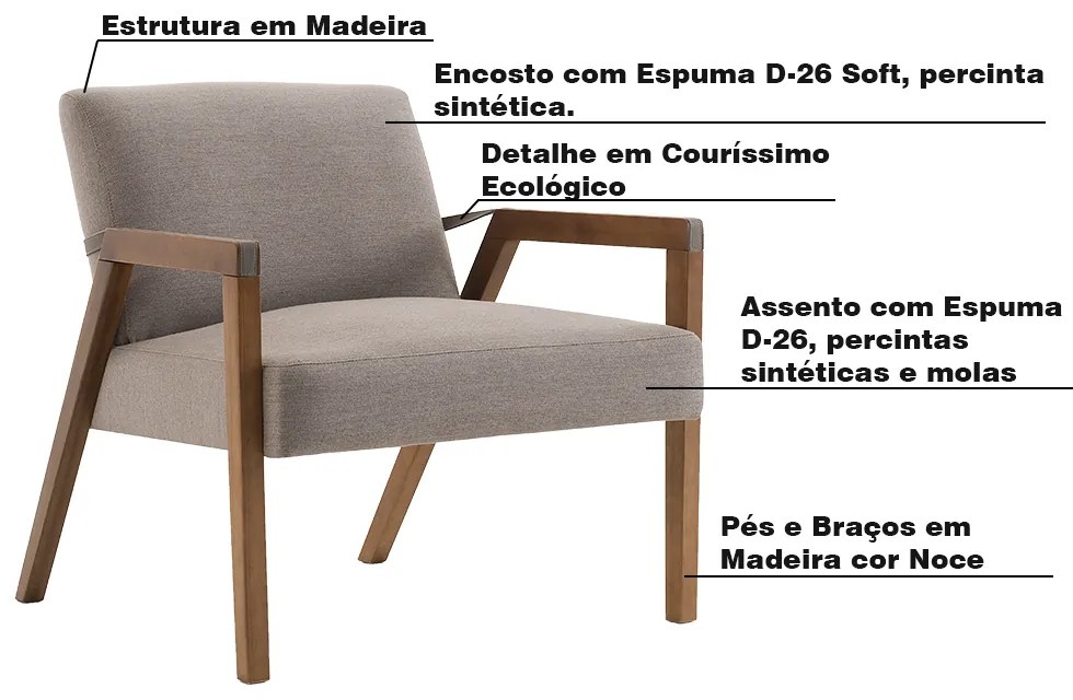 Poltrona Decorativa Sala de Estar Dux com Detalhe em PU Sintético Marrom G66 - Gran Belo