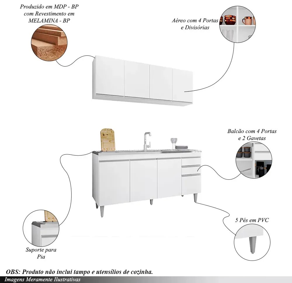 Conjunto Balcão de Cozinha e Aéreo para Pia Marcos MDP/BP Branco G96 - Gran Belo
