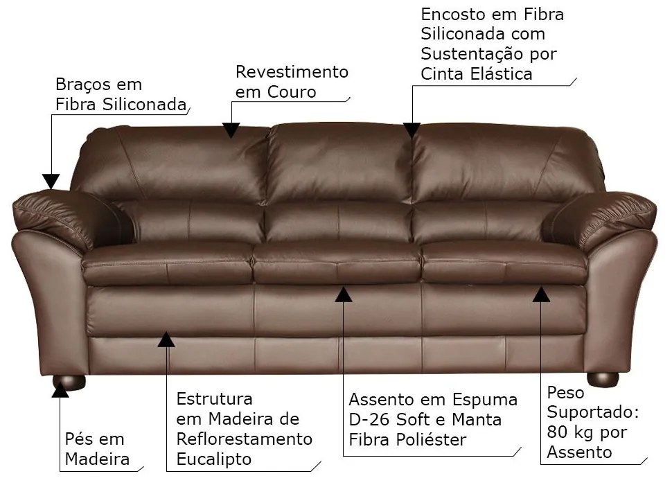 Jogo de Sofá 2 e 3 Lugares Sala de Estar Pés Madeira Laura Couro Chocolate G03 - Gran Belo