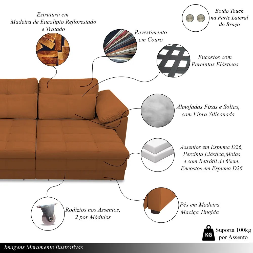 Sofá Retrátil Elétrico Sala de Estar Nolan Bipartido 175cm Conforto Premium em Couro Terracota G58 - Gran Belo