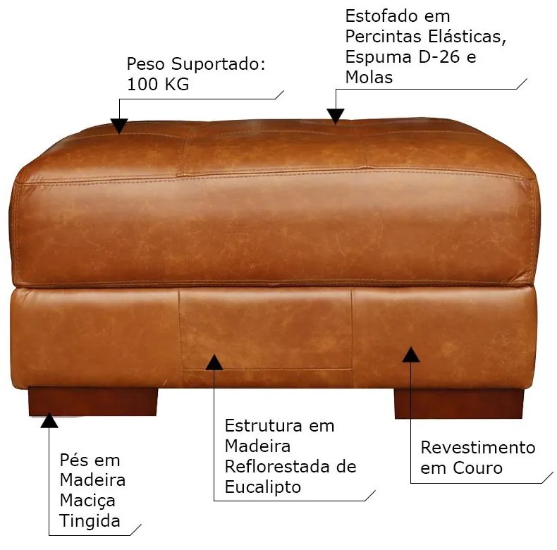 Puff Decorativo Sala de Estar Milano Pés Madeira Couro Mel G58 - Gran Belo