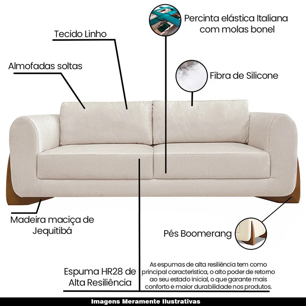 Sofá Decorativo 2 Lugares 160cm Pés em Madeira Buzz Linho Pérola G63 - Gran Belo