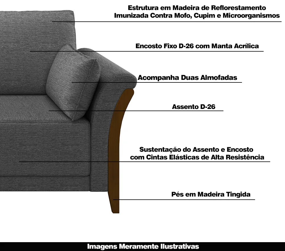Sofá Decorativo 3 Lugares 222cm Market Linho Chumbo G45 - Gran Belo