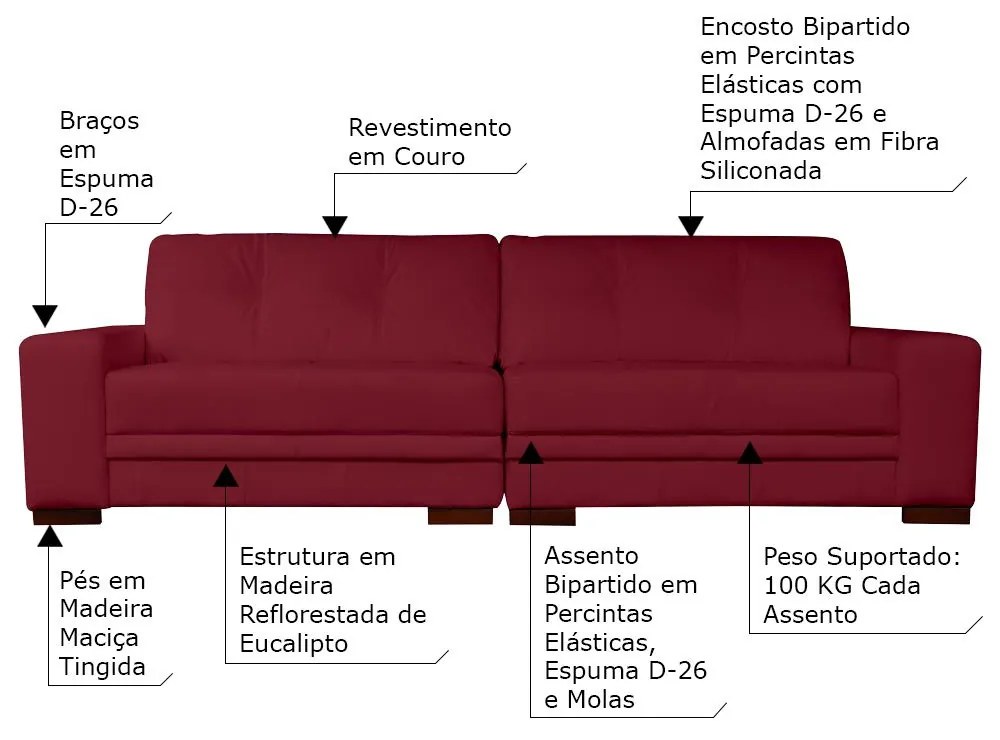 Sofá 4 Lugares Bipartido Sala de Estar Milano 260cm Couro Vermelho G58 - Gran Belo