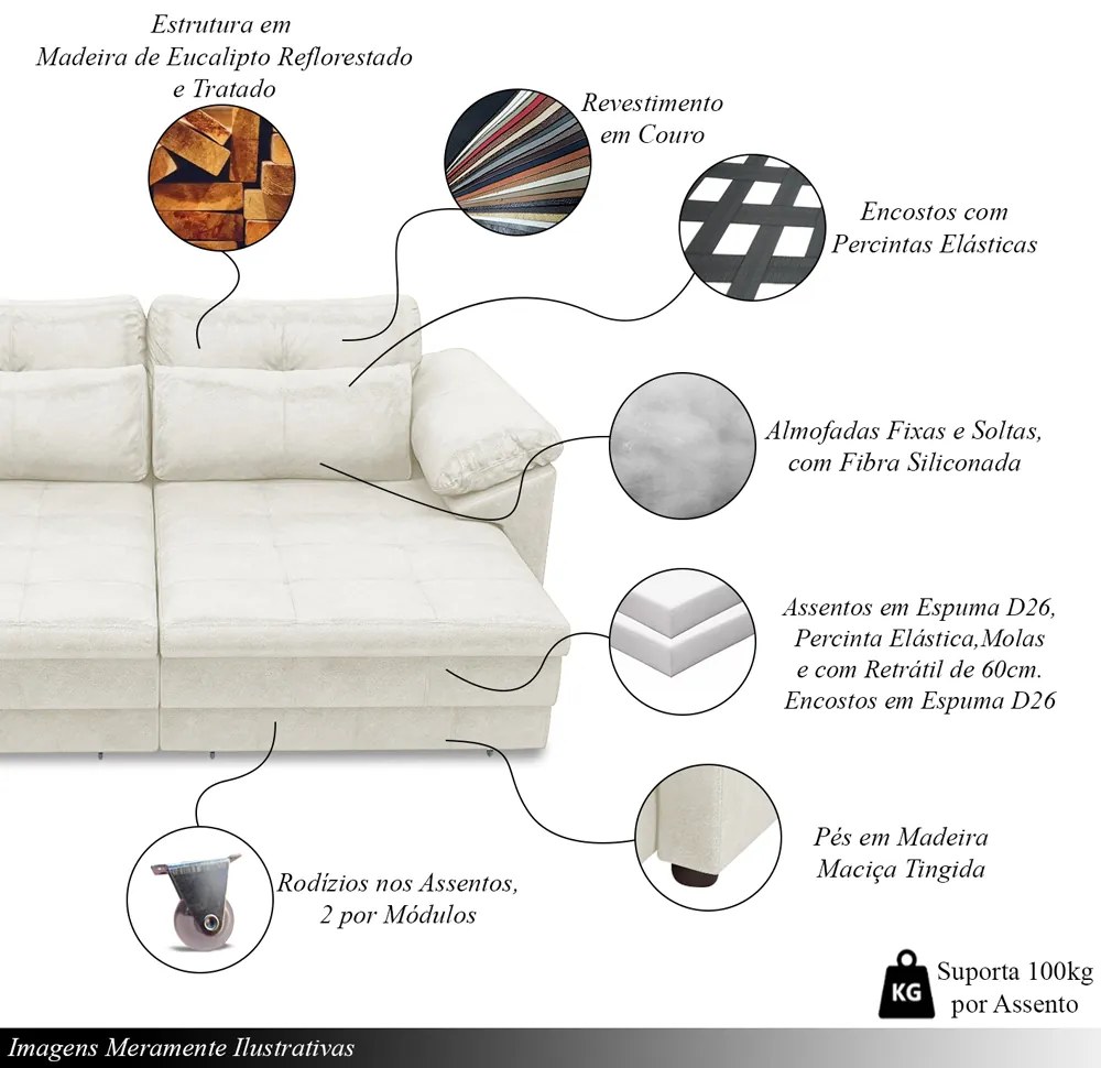 Sofá Retrátil Manual Sala de Estar Nolan Bipartido 414cm Conforto Premium em Couro Branco Manchado G58 - Gran Belo