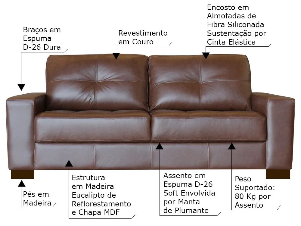 Jogo de Sofá 2 e 3 Lugares Sala de Estar Milão Couro Caramelo G03 - Gran Belo
