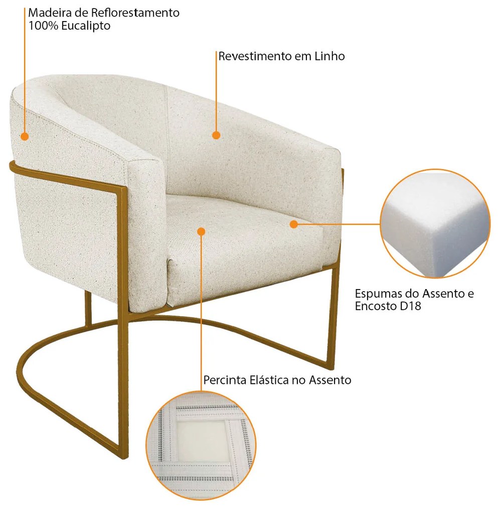 Kit 02 Poltronas Luiza Base de Ferro Dourado Linho - ADJ Decor
