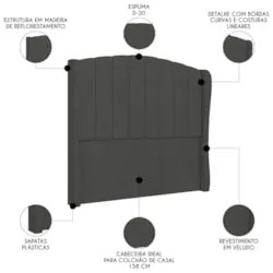Cabeceira Casal Queen Cama Box 160cm Glenda Z04 Veludo Grafite - Mpoze