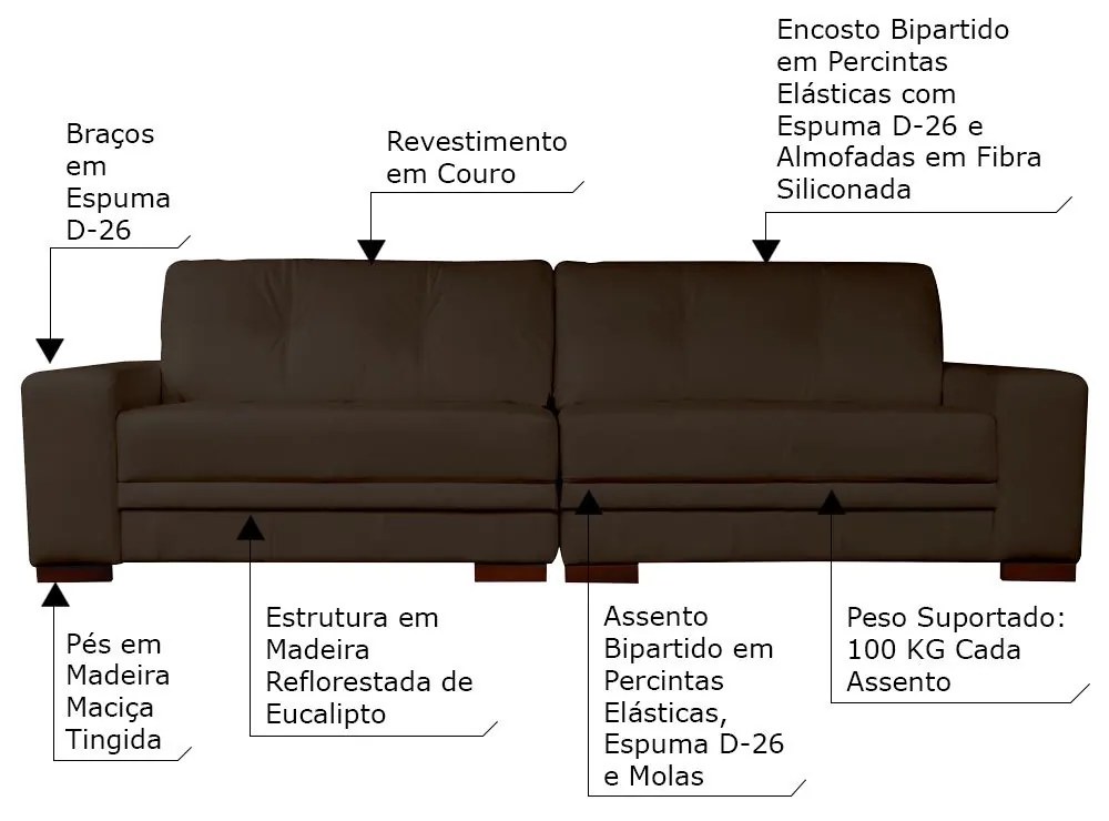 Sofá 4 Lugares Bipartido Sala de Estar Milano 280cm Couro Marrom G58 - Gran Belo