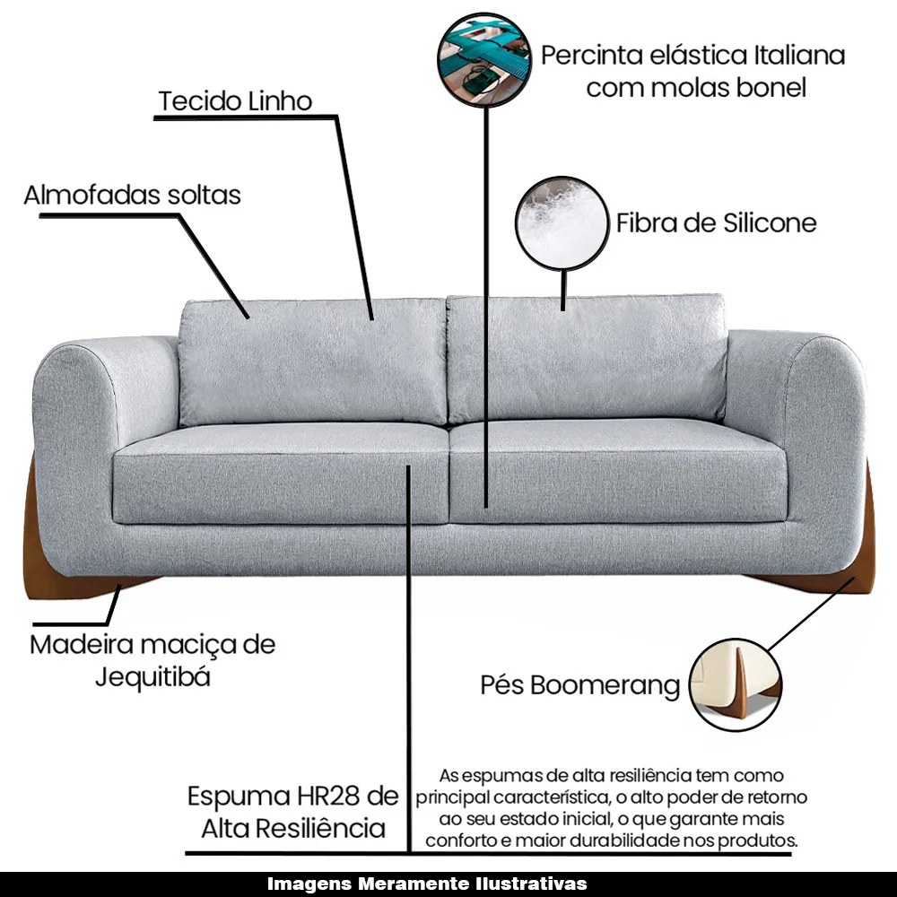 Sofá Decorativo 3 Lugares 250cm Pés em Madeira Buzz Linho Cinza Rústico G63 - Gran Belo