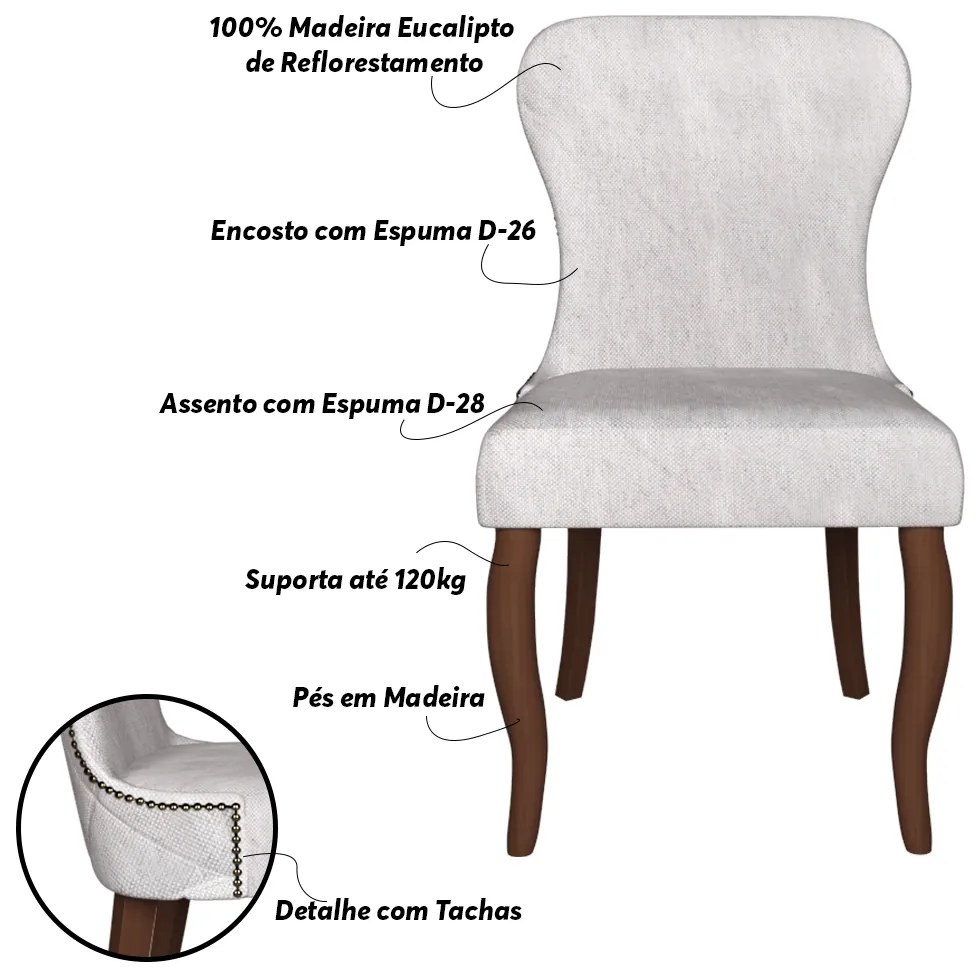 Kit 2 Cadeiras Decorativas Sala De Jantar Duque Madeira Linho Cinza G48 - Gran Belo