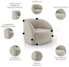 Sofá 4 Lugares Orgânico 318cm e Poltrona Zion Z32 Veludo Bege - Mpozen