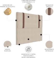 Cabeceira Cama Box Solteiro 90cm Estofada Glory Boucle Bege Z04 - Mpoz