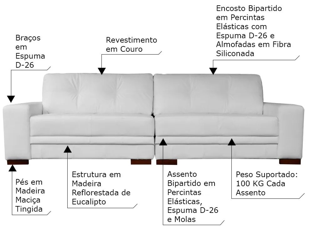 Sofá 4 Lugares Bipartido Sala de Estar Milano 280cm Couro Branco G58 - Gran Belo