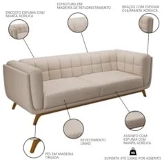 Sofá Living Decorativo 2 Lugares 180cm Bellart Z32 Linho Cru - Mpozena
